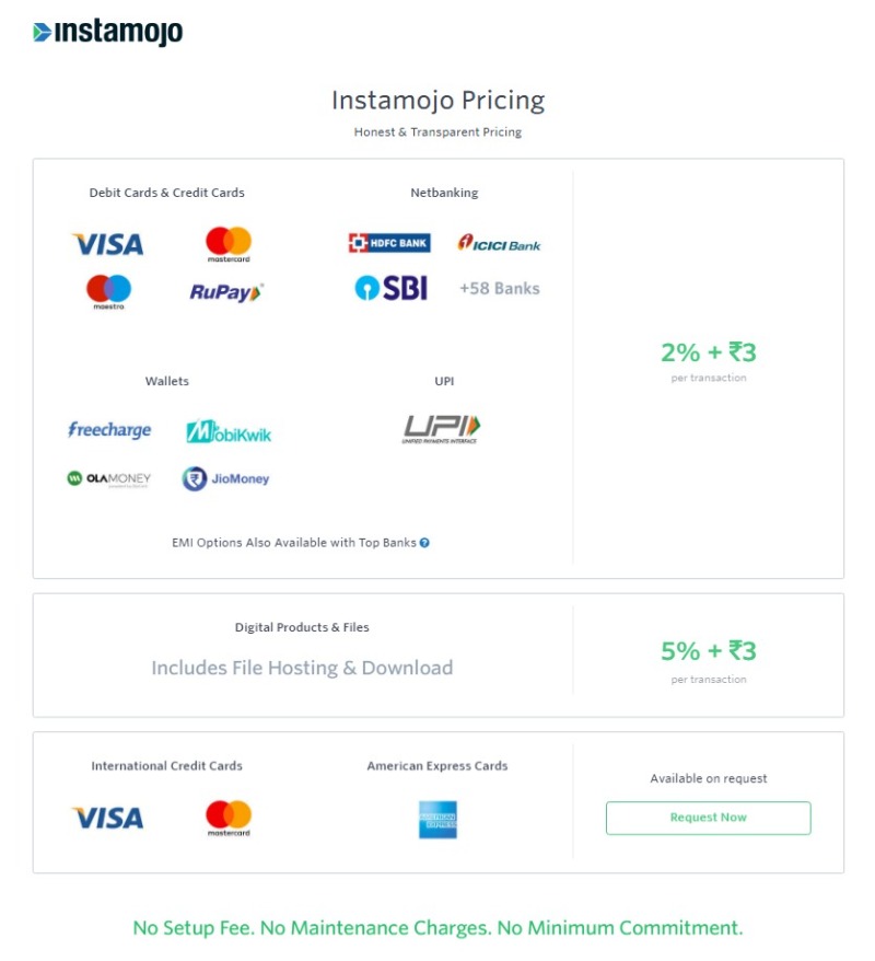 Instamojo Pricing