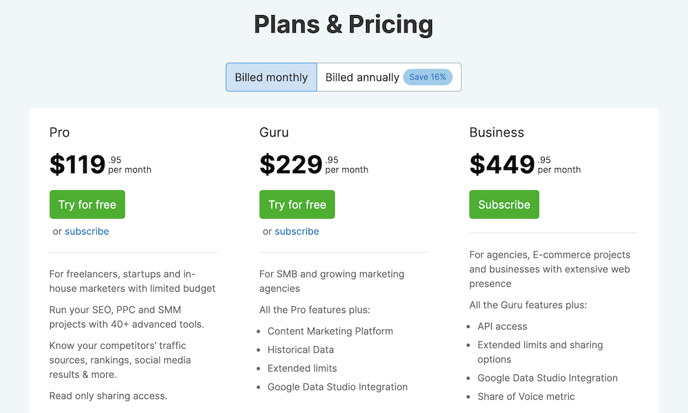 SEMrush Pricing subscription plans