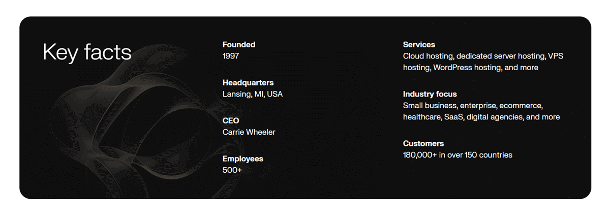 What is Liquid Web Hosting