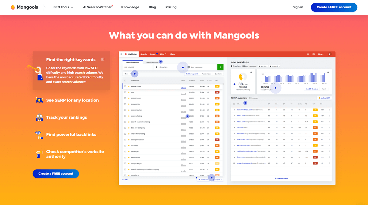 Mangools SEO Tools, Mangools Black Friday