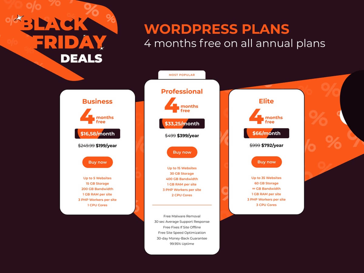 WPX Black Friday Deals for WordPress annual plans 4 months free