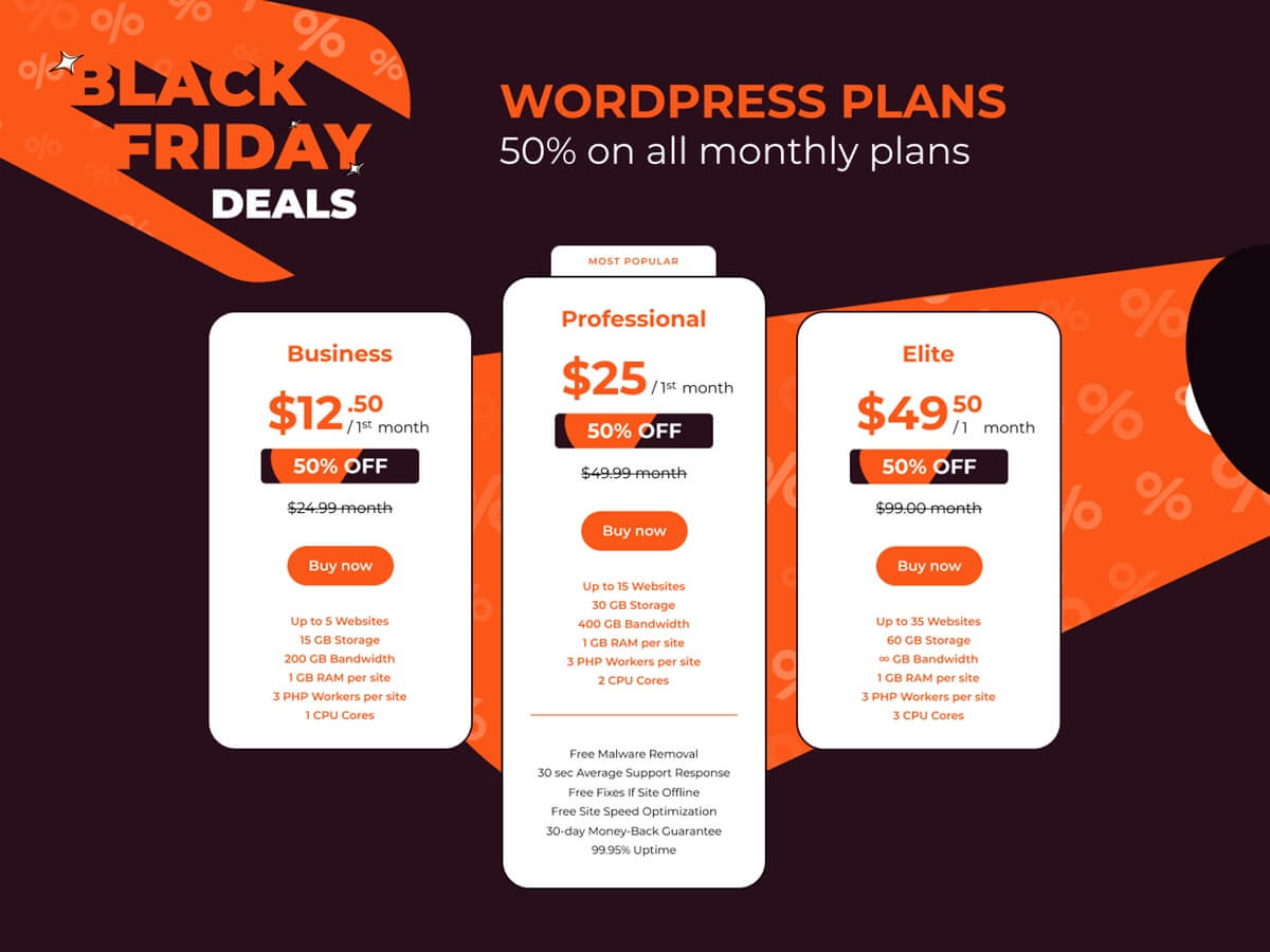 WPX Black Friday WordPress 50 Percentage Discount on all monthly plans