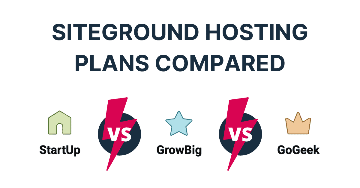 SiteGround Hosting Plans, StartUp vs GrowBig vs GoGeek