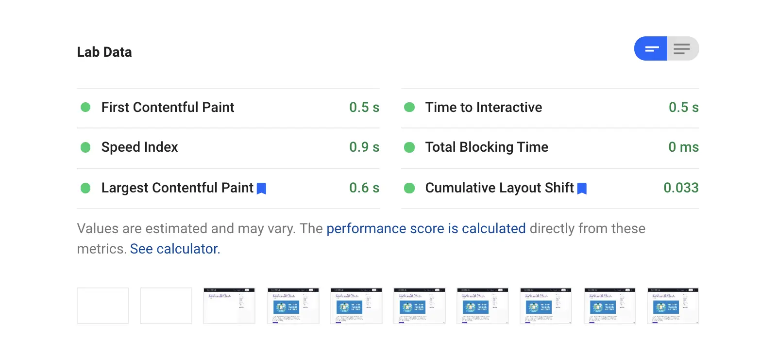 GPSI Desktop Performance Lab Data After Installing SG Optimizer