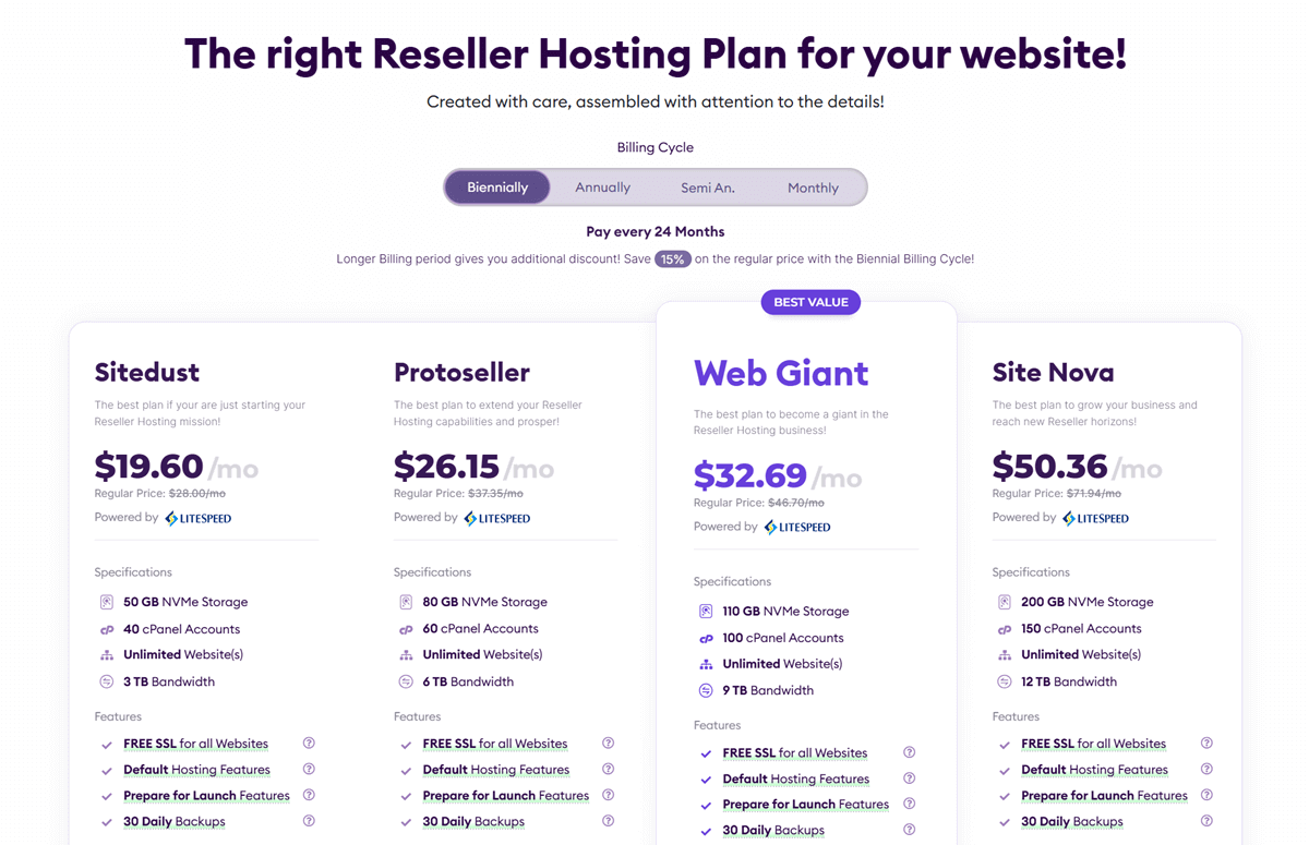 HostArmada Black Friday 2025 Pricing for Reseller Hosting