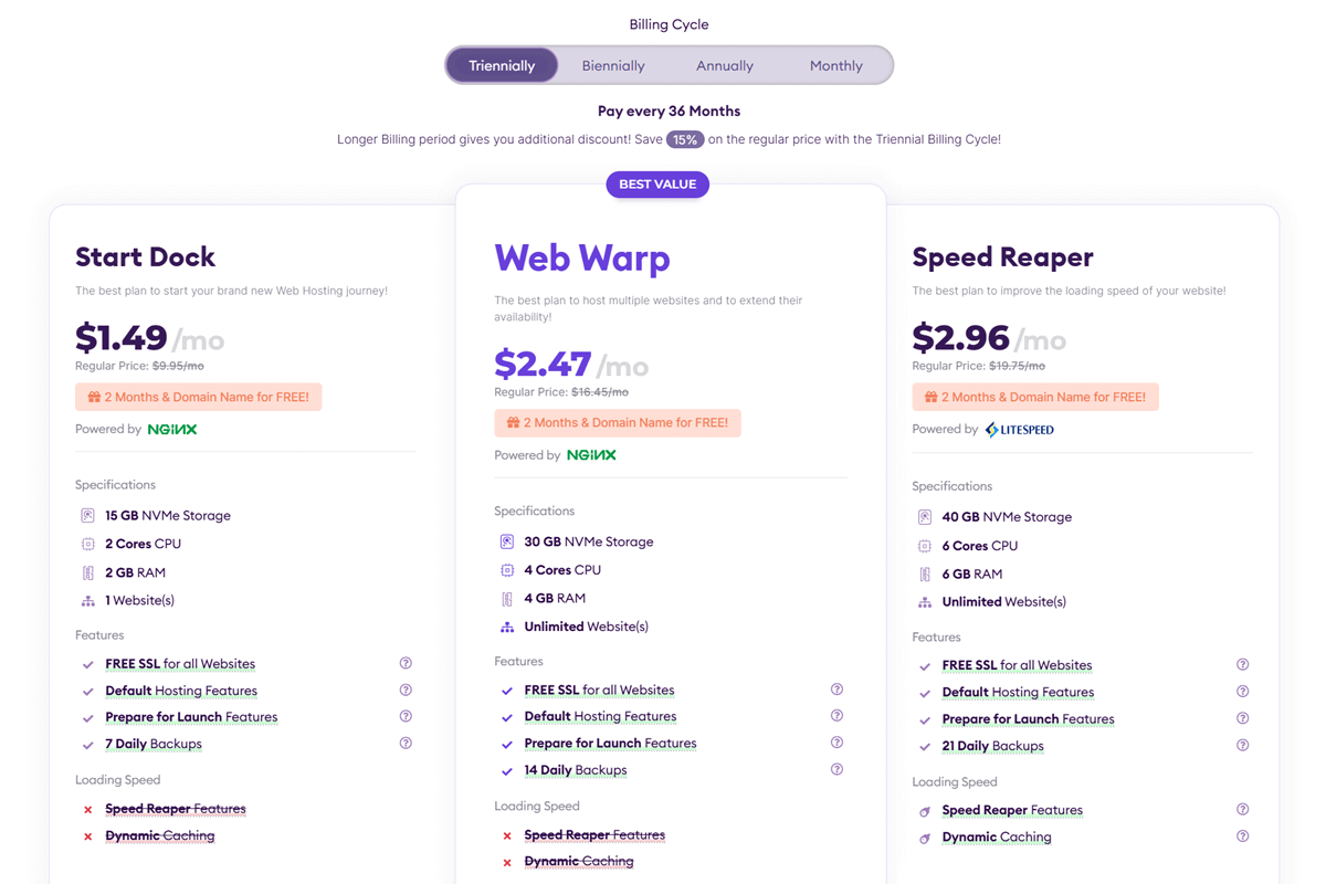 HostArmada Black Friday 2025 Pricing for Shared Web Hosting
