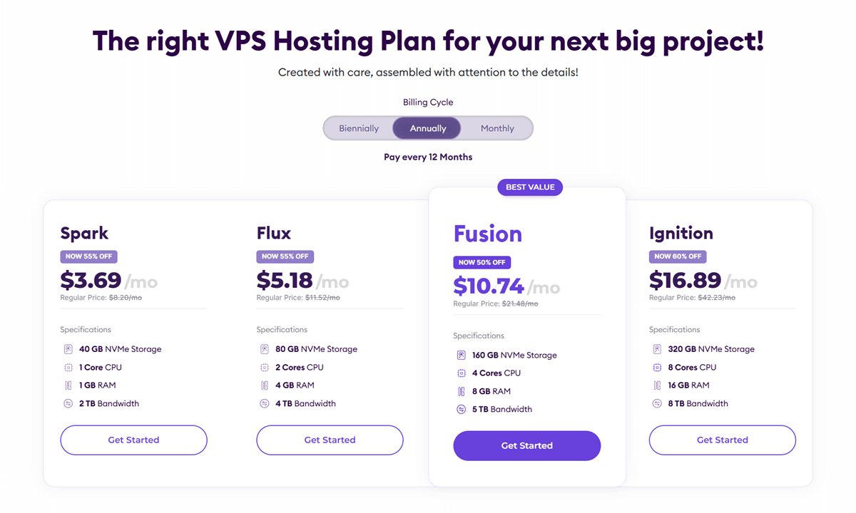 HostArmada Black Friday 2025 Pricing for Unmanaged VPS Hosting