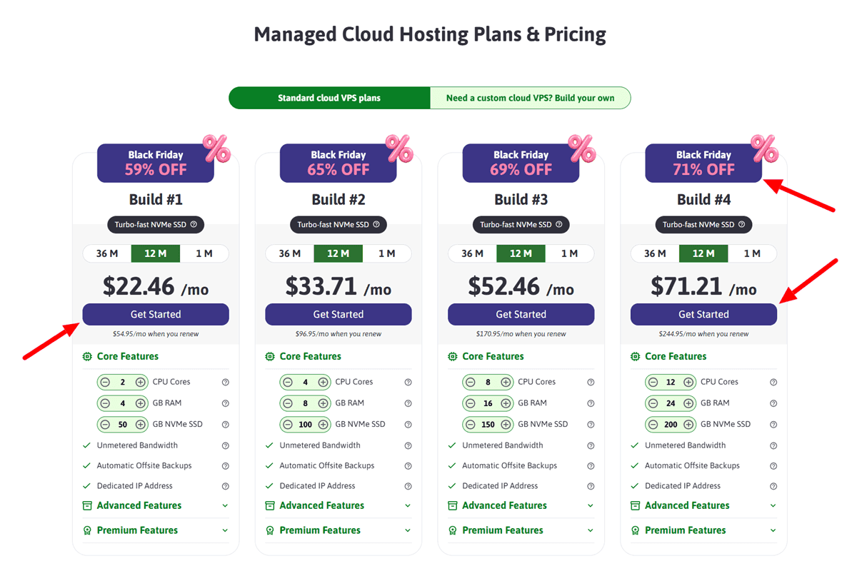 ScalaHosting Black Friday Deals 2026 on Managed Cloud Hosting