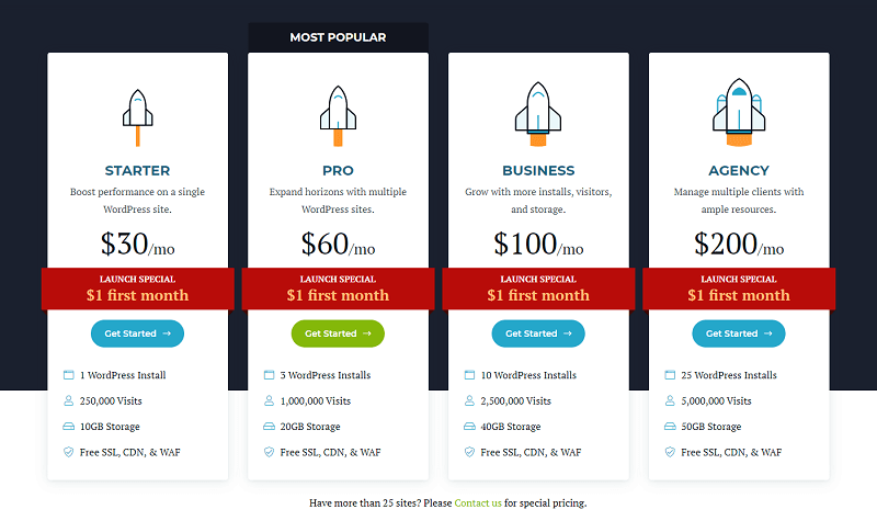 Rocket.net Pricing Plans Regular Monthly Pricing