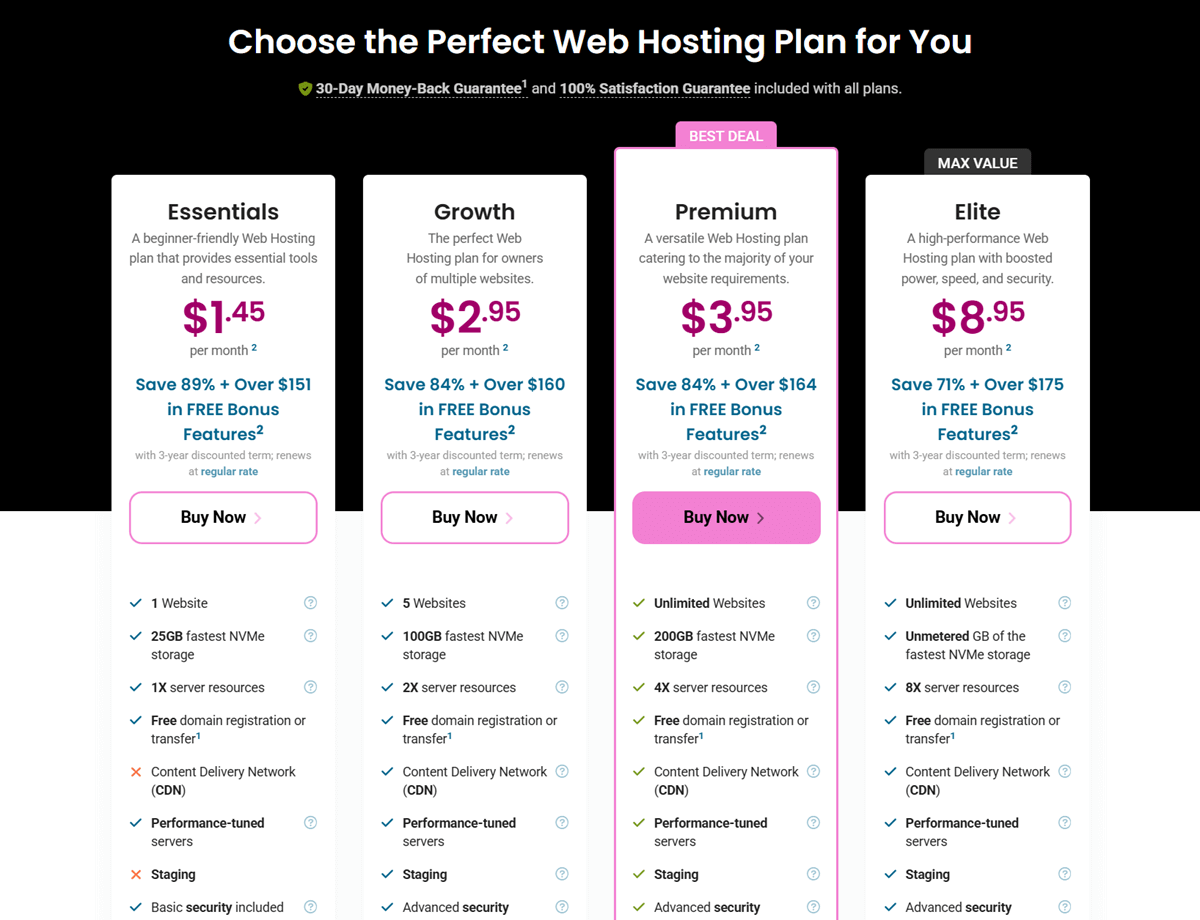HostPapa Black Friday Deals 2025 Web Hosting Pricing Plans