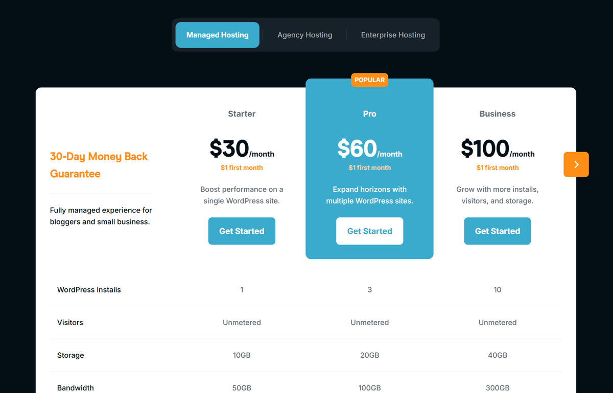 Rocket.net Black Friday Sale Pricing