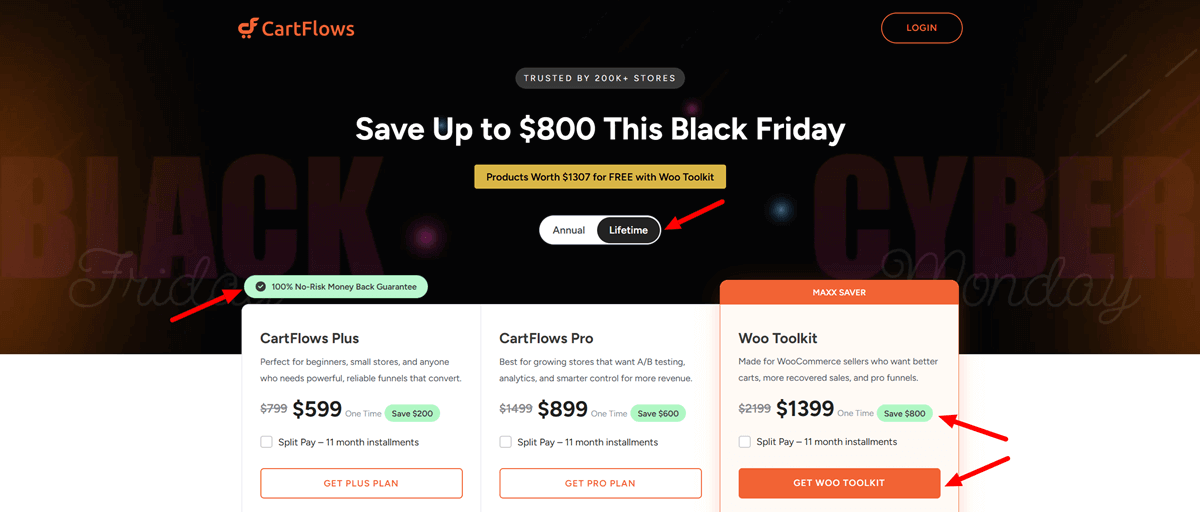 CartFlows Black Friday Cyber Monday Pricing Plans