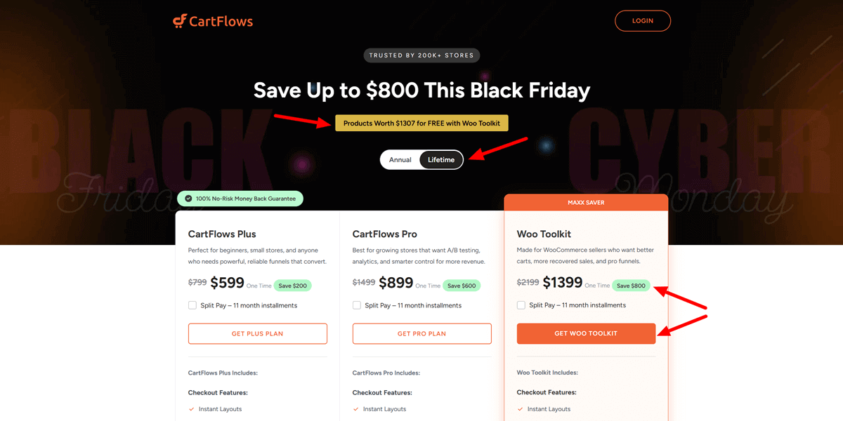 CartFlows Black Friday Cyber Monday Sale Deals 2025