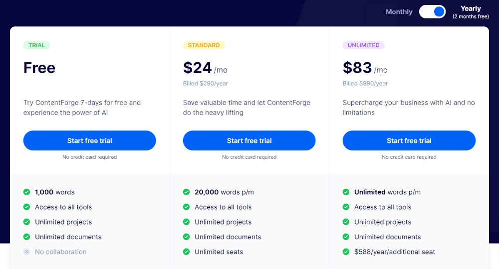 ContentForge Pricing Annual Plans