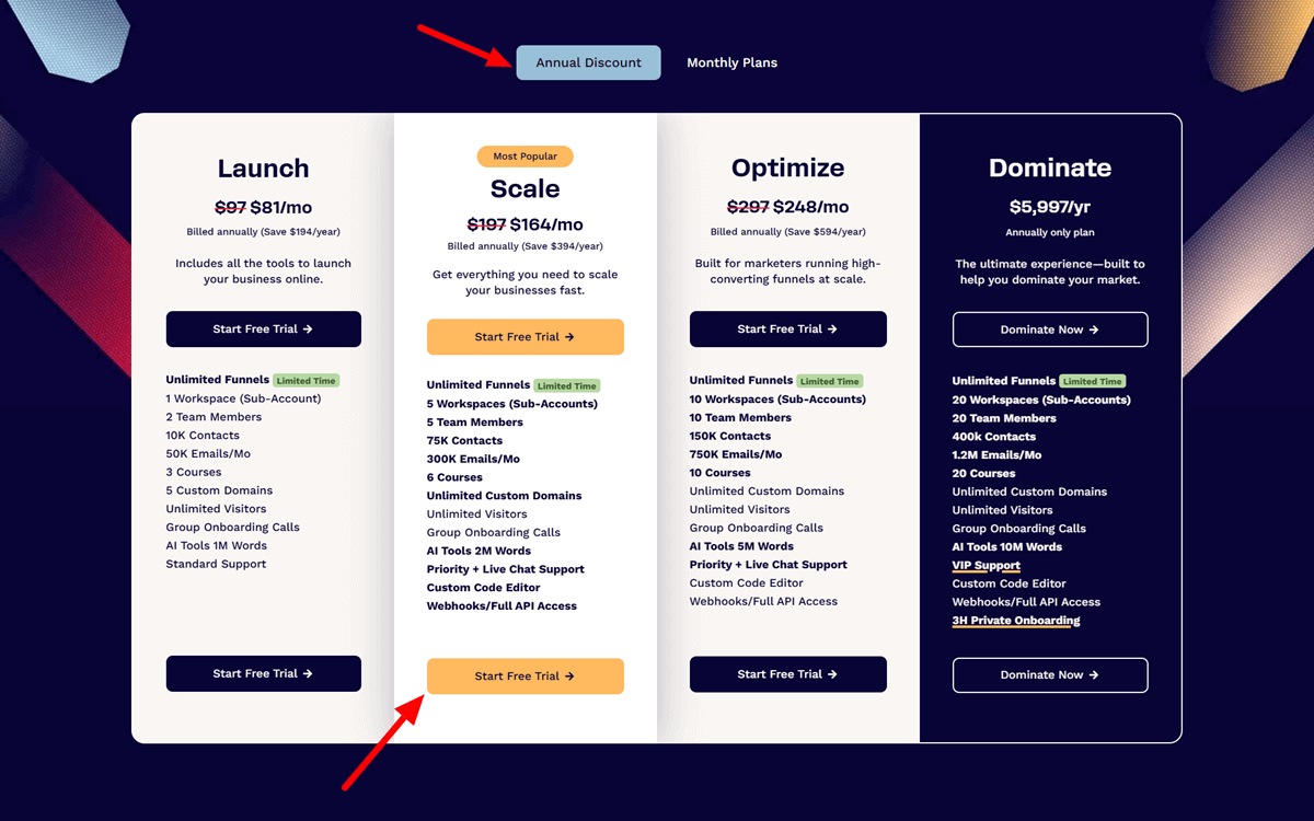 ClickFunnels Pricing Plans Get Free Trial and Annual Discounts