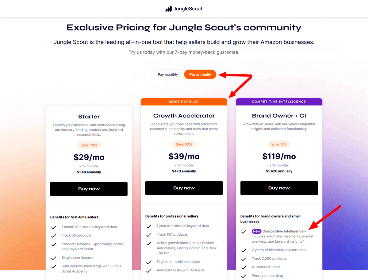 Jungle Scout Black Friday Discount Offer Up to 50 Off