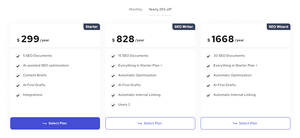 Outranking.io Discounts Save 25% on Annual Plans