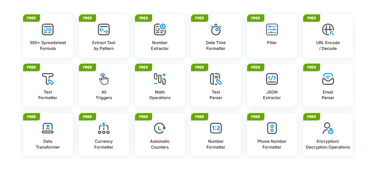 Pabbly Connect Free Tasks