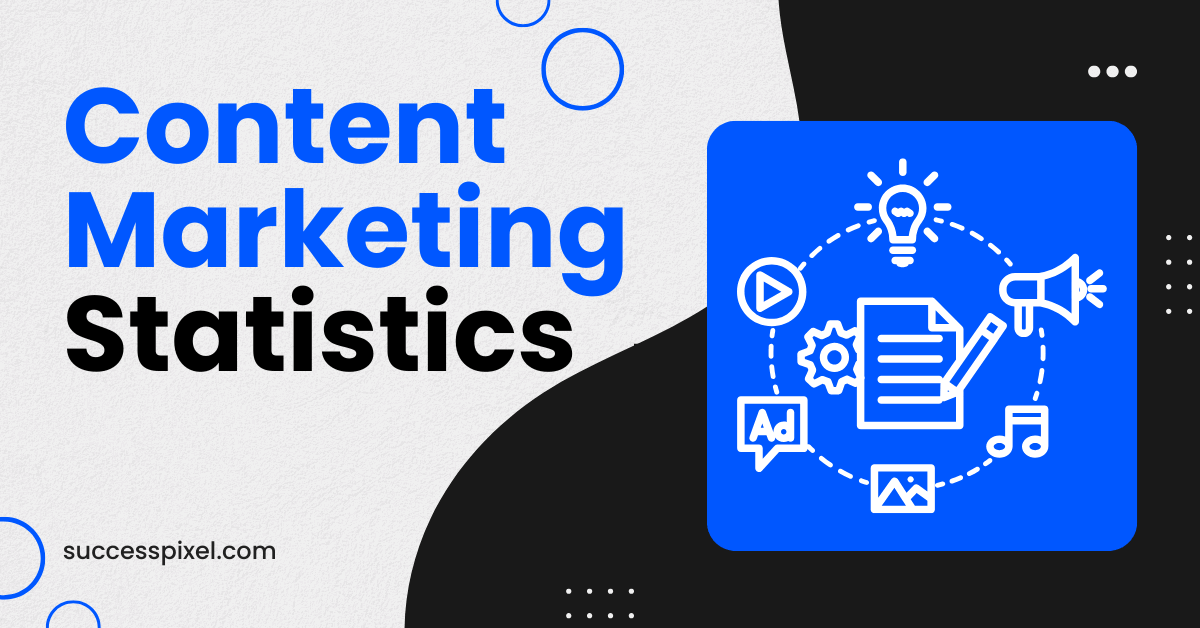Content Marketing Statistics