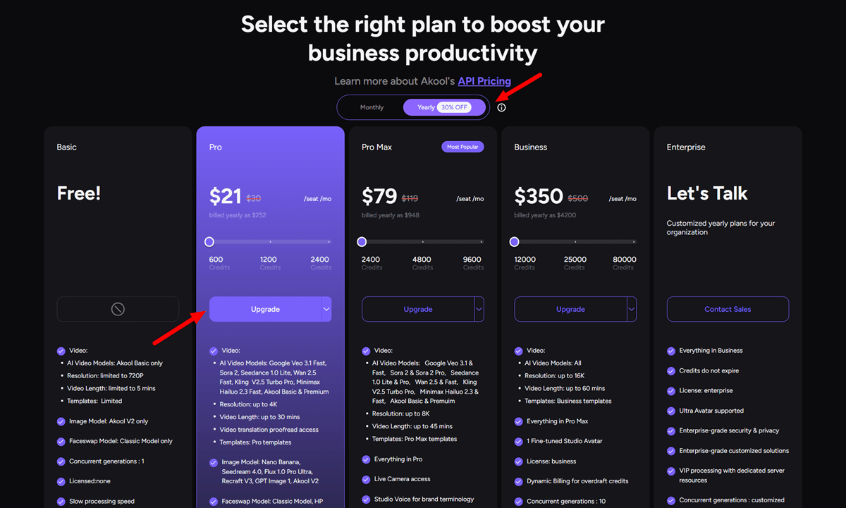Akool Pricing, Akool Premium AI Video Suite for Businesses