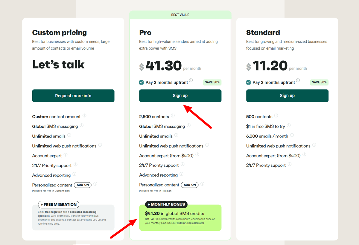 Omnisend Black Friday Pricing and Deals