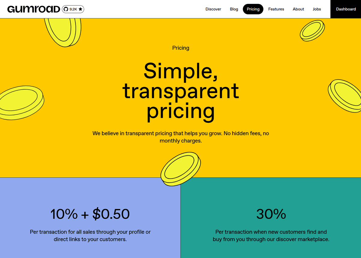 Gumroad Pricing Plans for Direct Digital Product Sales and Discover Marketplace