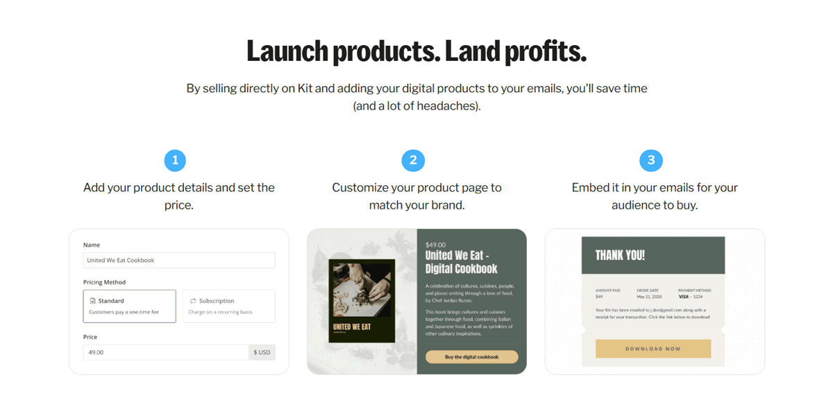 Sell Digital Products with Kit-Commerce
