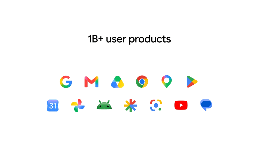 13 Google Products with Over 1 Billion Users
