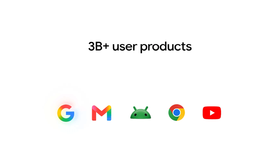5 Google Products with Over 3 Billion Users