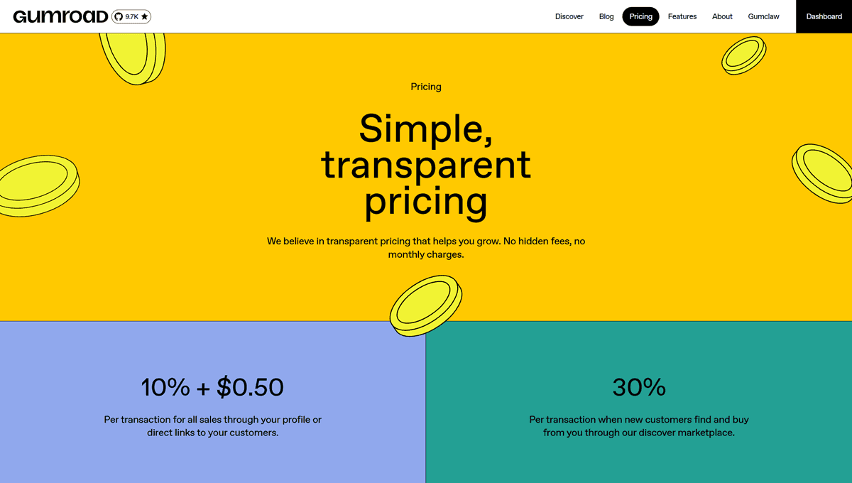 Gumroad Pricing to Sell GTA 6 Digital Products