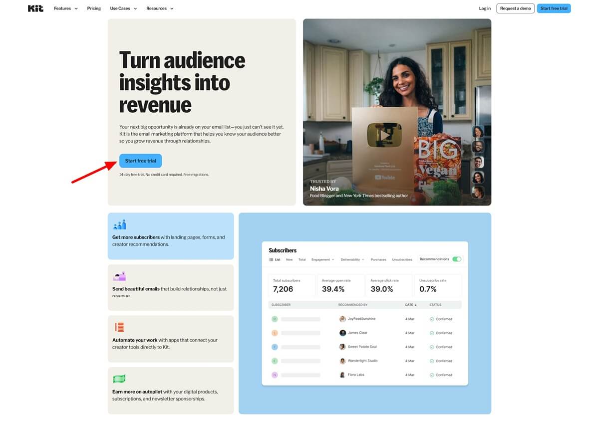 Kit-An Email Marketing Platform for Creators