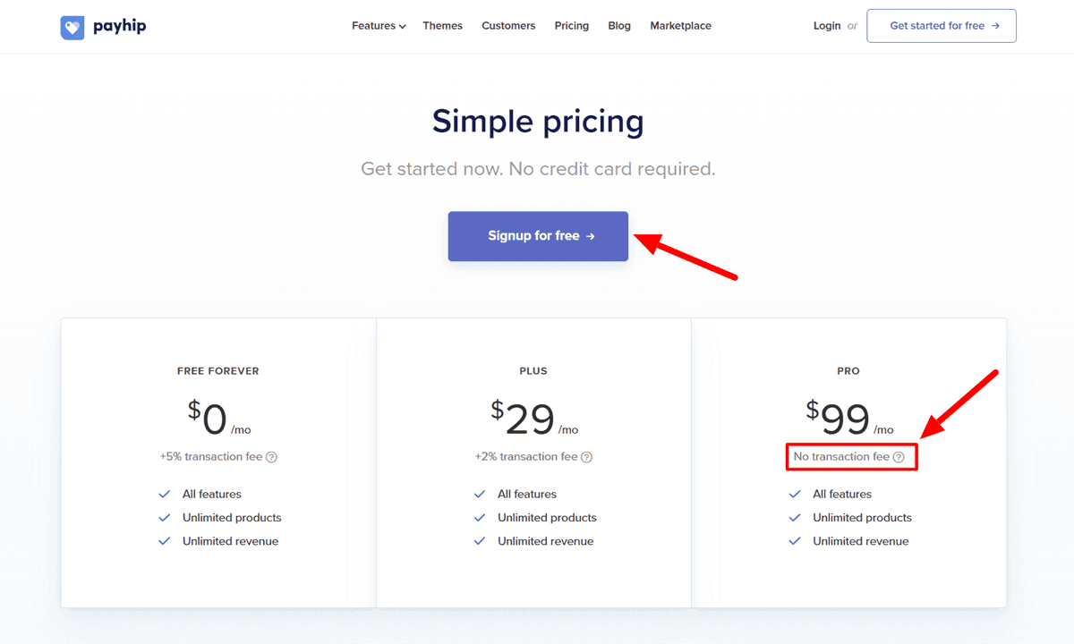 Payhip Pricing Plans to Sell GTA 6 Digital Products